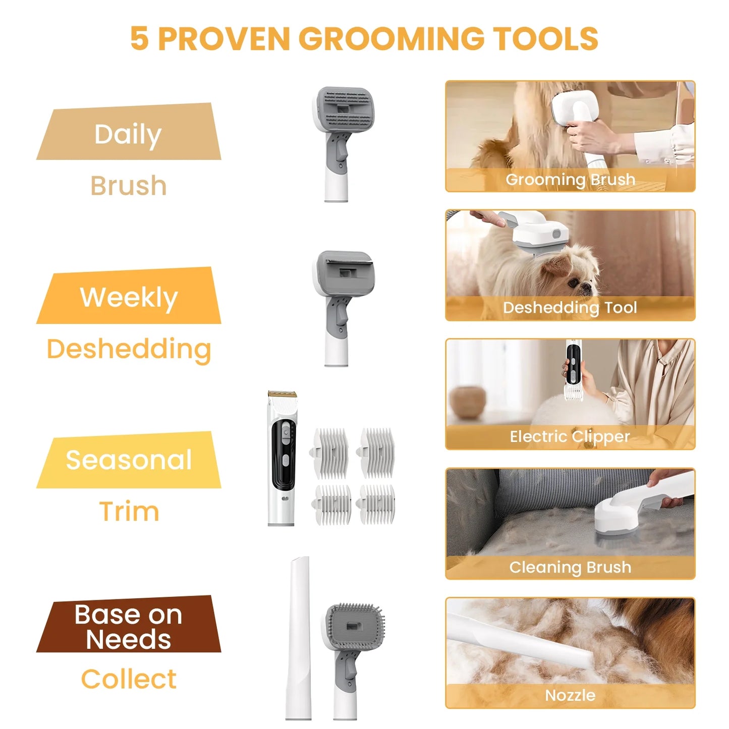 Pet Grooming Vacuum for Dogs & Cats, 13000Pa Suction, 5-In-1 Grooming Kit with Low Noise, 2.5L Dust Cup, Wireless Clippers, Deshedding Brush – Professional At-Home Pet Hair Cleaner