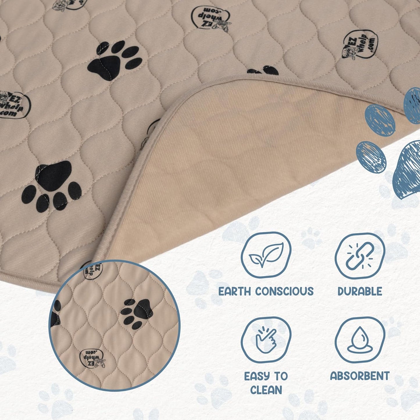 Premium Reusable Dog Pee Pads - Washable Waterproof Mats for Potty Training & Whelping - 24x36 Inch, 2 Pack with Rounded Corners