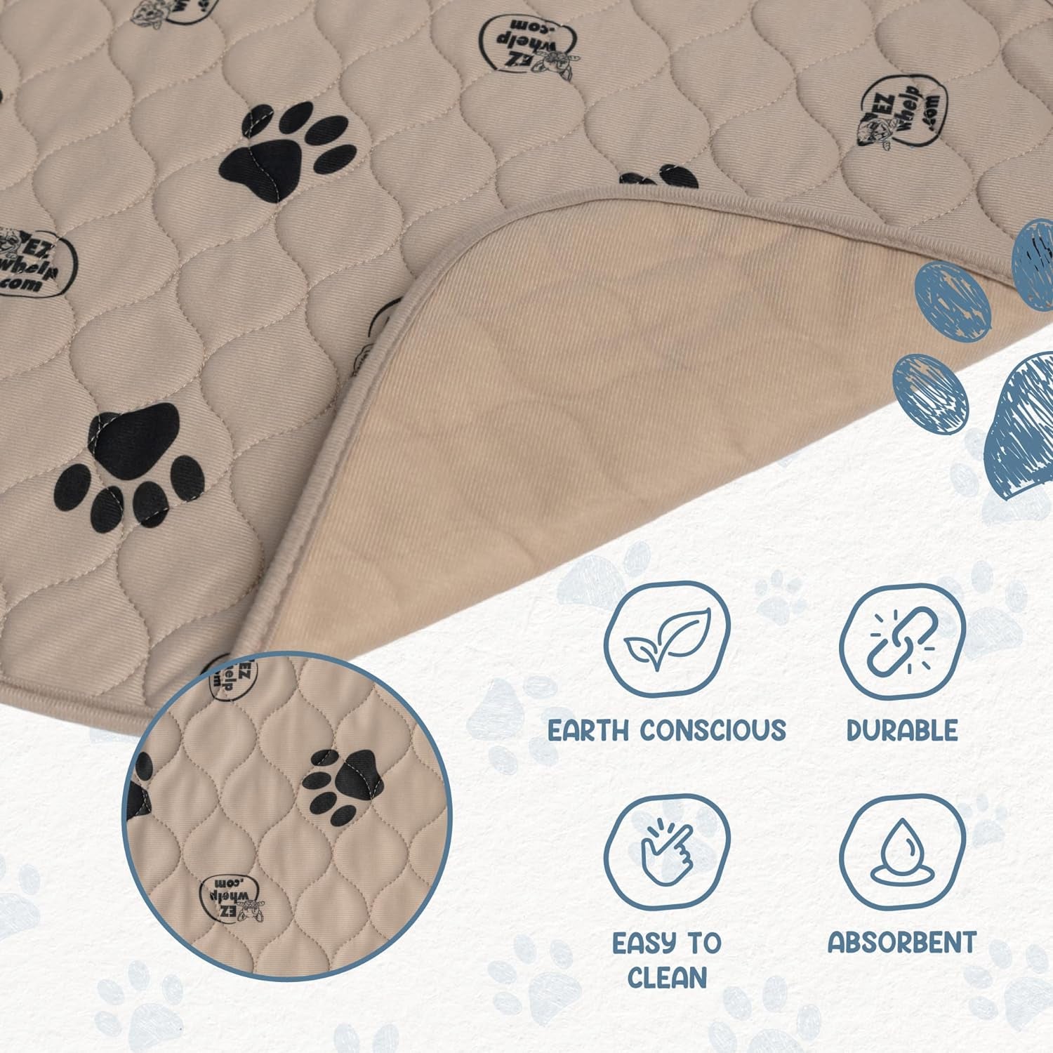 Premium Reusable Dog Pee Pads - Washable Waterproof Mats for Potty Training & Whelping - 24x36 Inch, 2 Pack with Rounded Corners